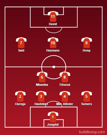 Ondersteunend beeld bij het artikel